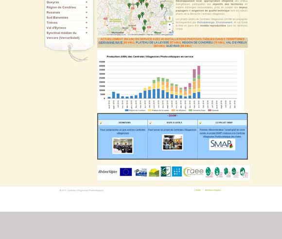 Les centrales villageoises