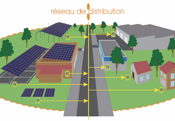 L’autoconsommation collective citoyenne : réunion publique L’autoconsommation collective citoyenne : réunion publique